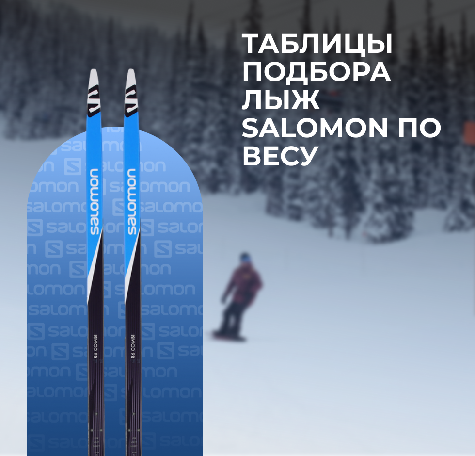Блог
