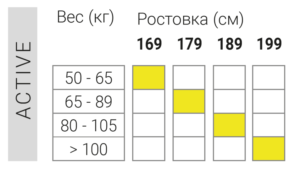 Fischer Excursion.png