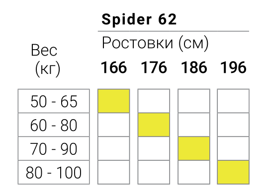 Spider 62.png