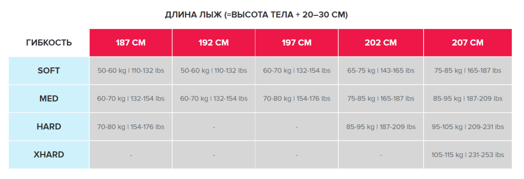 ATOMIC REDSTER C9 CARBON SKINTEC.png