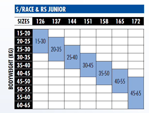 SRACE & RS JUNIOR 21-22.png