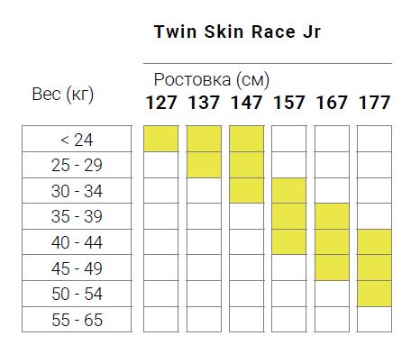 2023 TwinSkin Race JR.png