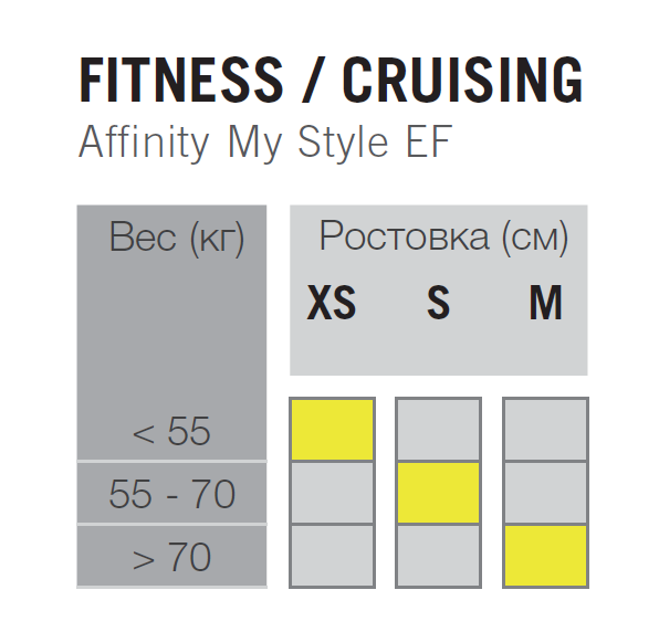 Affinity My Style EF.png