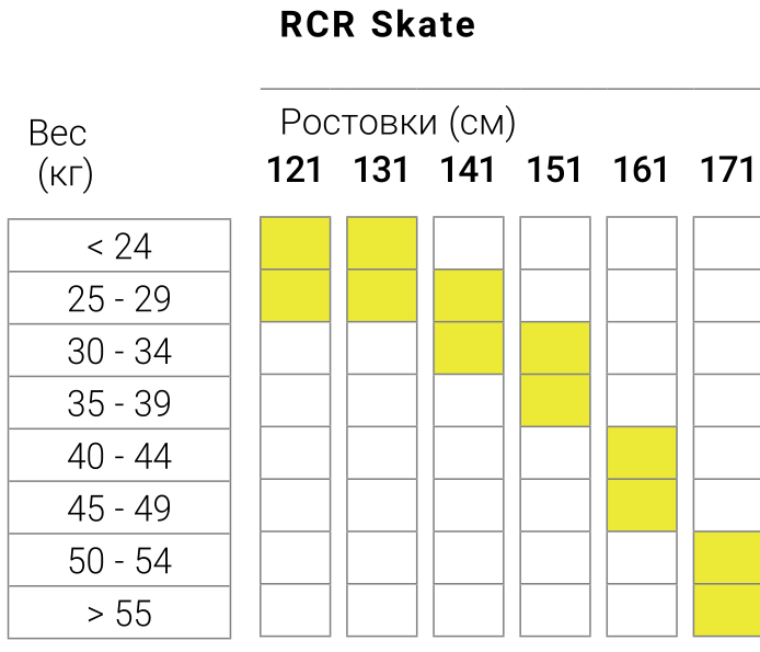 RCR JR.png RCR JR.png