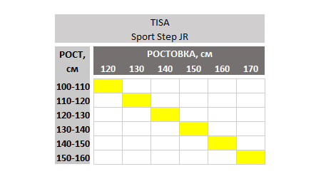 Sport Step Jr.png