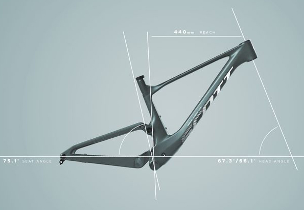 Adjustable Head Angle