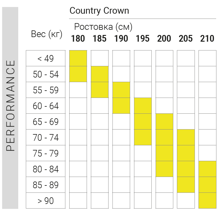 Fischer Country Crown.png
