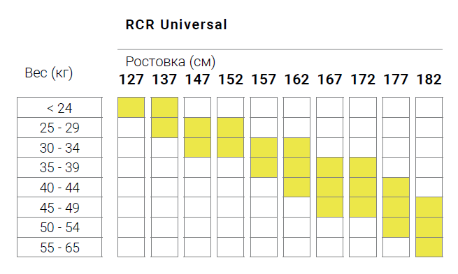 2023 RCR Universal JR.png