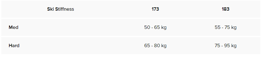 REDSTER S7 GEN S.png