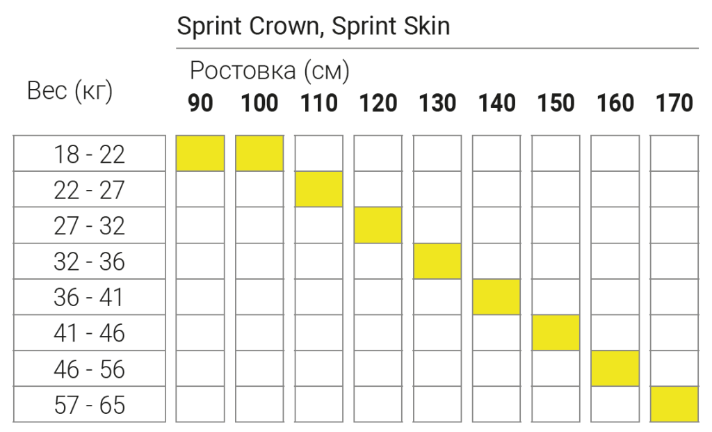 Fischer Sprint jr 25-26