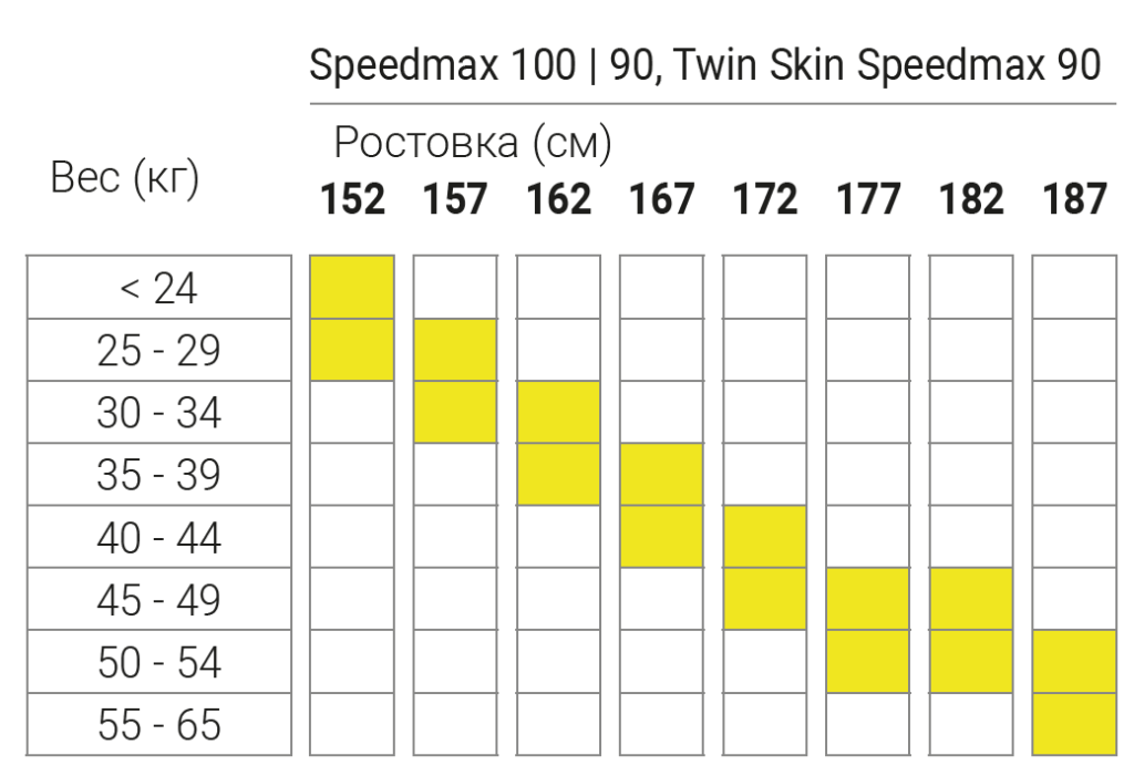 SPEEDMAX CLASSIC JR 25-26