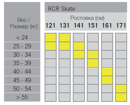 RCR Skate Jr.png
