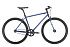 Велосипед Stark Terros 700 S 2023 (16" Фиолетовый/Бирюзовый)