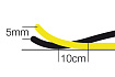 Nordic Rocker Camber