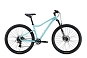Велосипед HAGEN Q8 Lady 2024 (S Голубой)